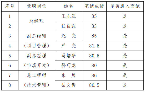 17532394344481099xOe.png 生態(tài).png