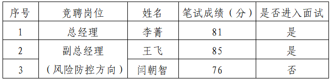 1764831122341107HSgE.png 1204.png